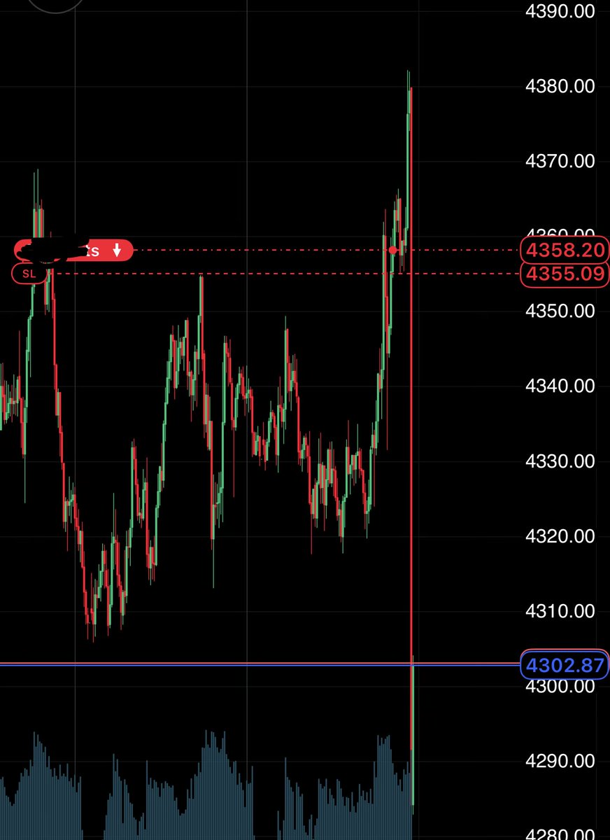 Gold Profits Screenshot